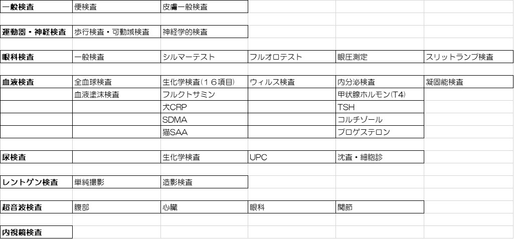 院内検査項目.jpg